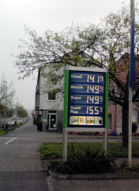 benzinpreis