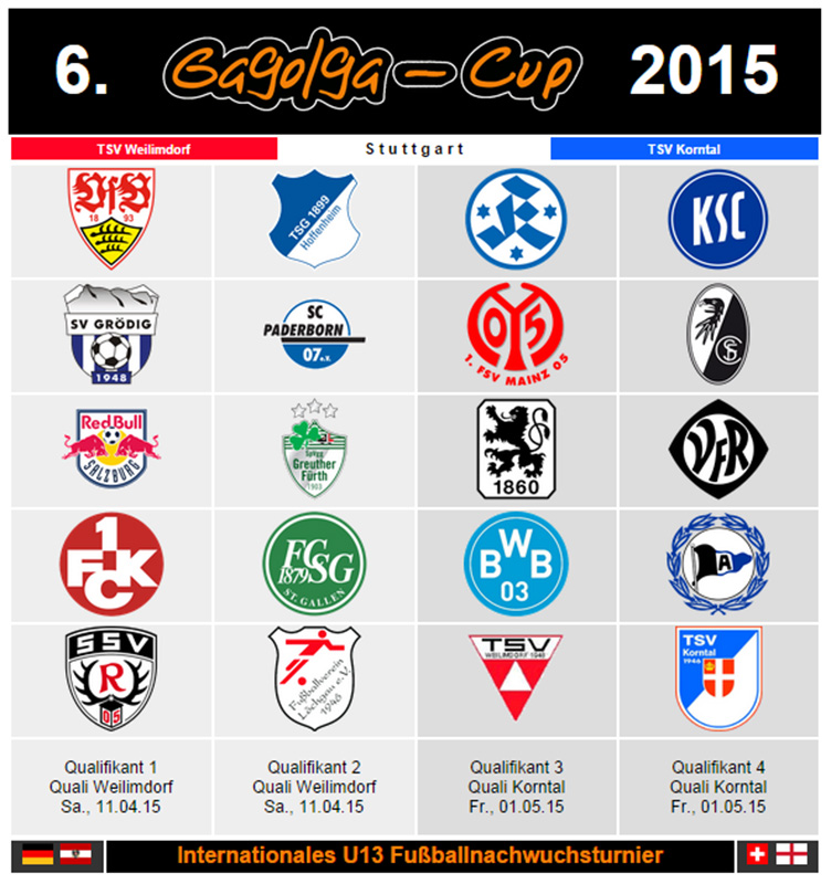 gagolga-cup2015