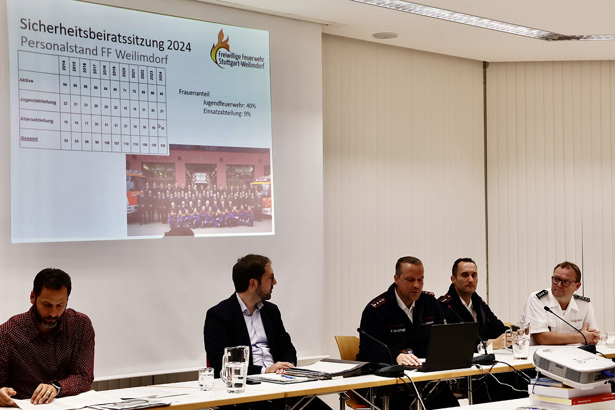 Sicherheitsbeirat 2024 in Weilimdorf, Foto Hans-Martin Goede