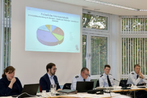 Alexander Schmidt-Rüdt, Leiter der Führungsgruppe des Polizeireviers 8 Kärntner Straße, Kerstin Richter, Leiterin des Polizeipostens Weilimdorf und Thomas Schembera, Referat Prävention des PP Stuttgart im Bezirksbeirat am 15.10.2025, Foto GOEDE